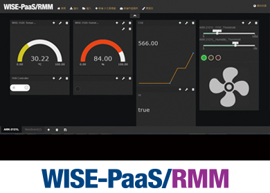 Animaged dashboard