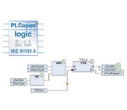 Shorten Development Times IEC 61131-3 Compliant