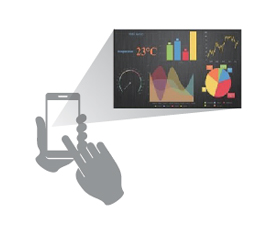 Mobility of Production Monitoring with Dashboard