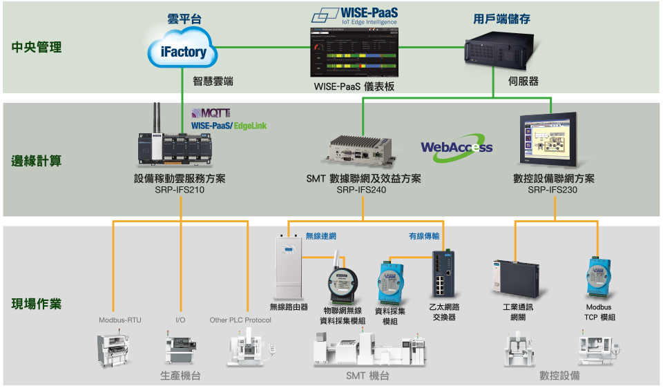 System-Diagram.jpg