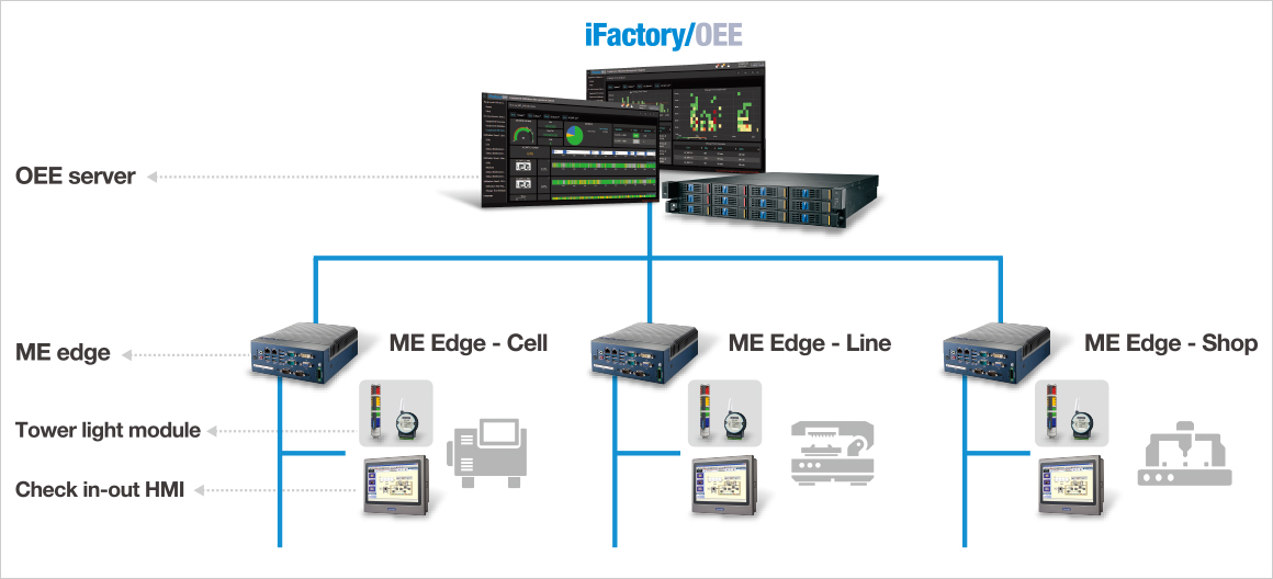 System-Diagram.jpg