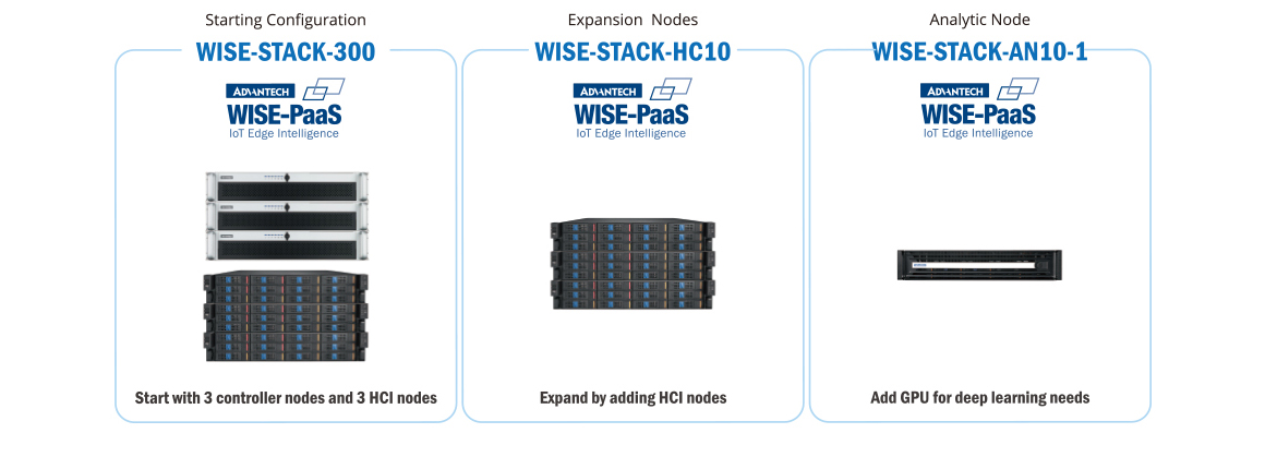 WISE-STACK-300