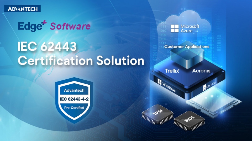 IEC 62443 Certification Solution