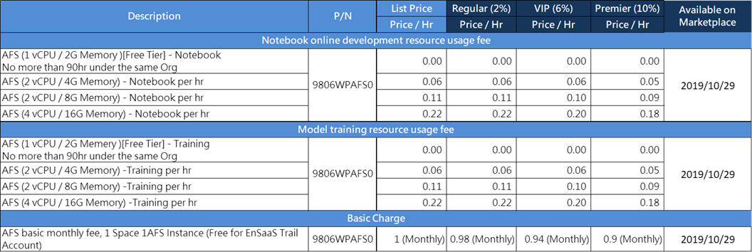 AFS_Feature03.png