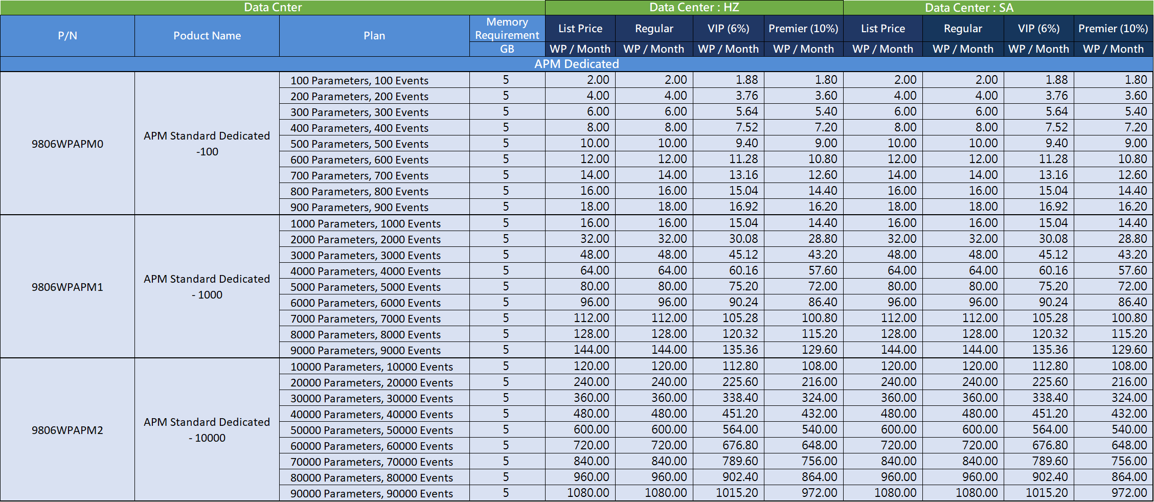 APM_pricing01.png
