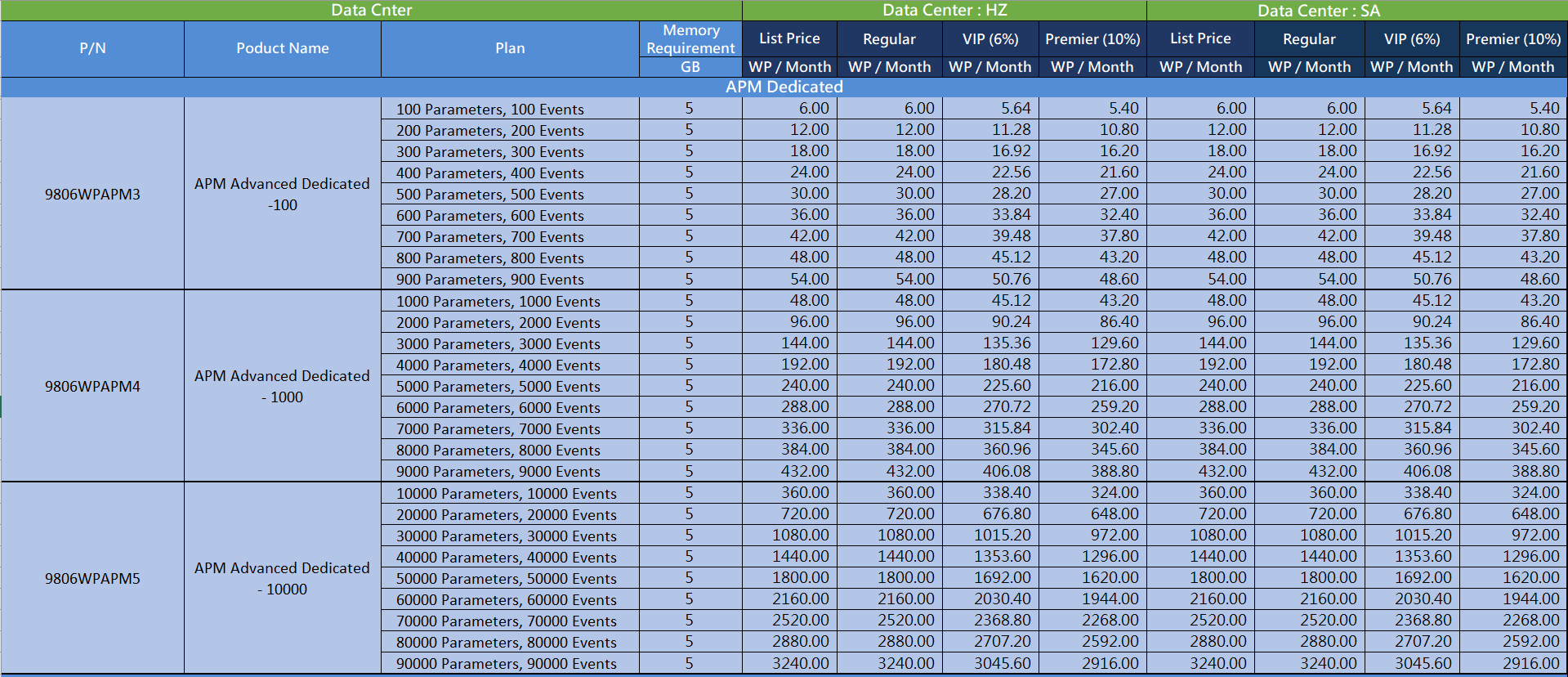 APM_pricing02.png