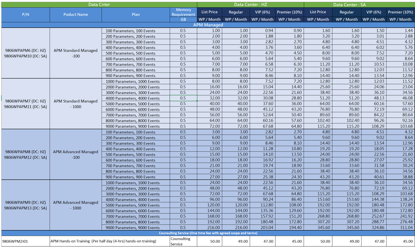 APM_pricing03.png