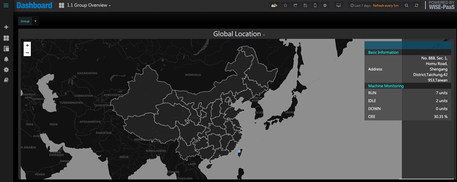 APM_CNC_Dashboard1.png
