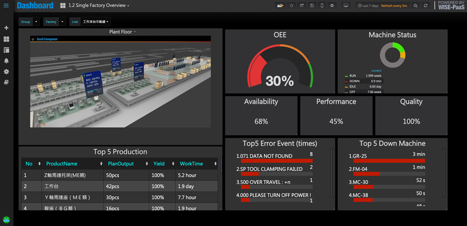 APM_CNC_Dashboard2.png