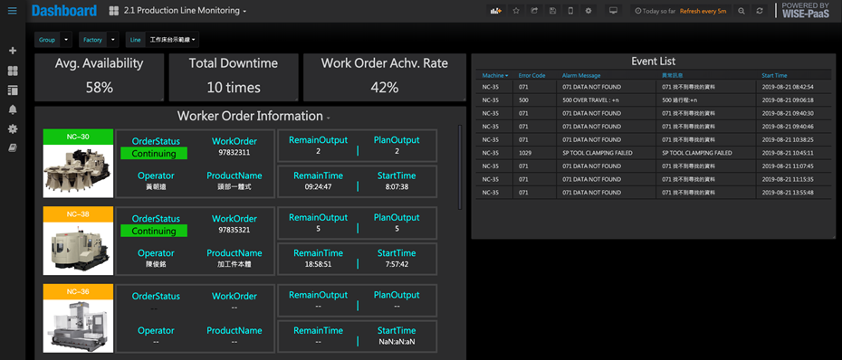 APM_CNC_Dashboard4.png