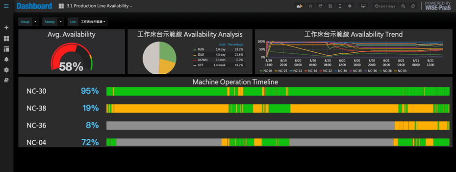 APM_CNC_Dashboard5.png