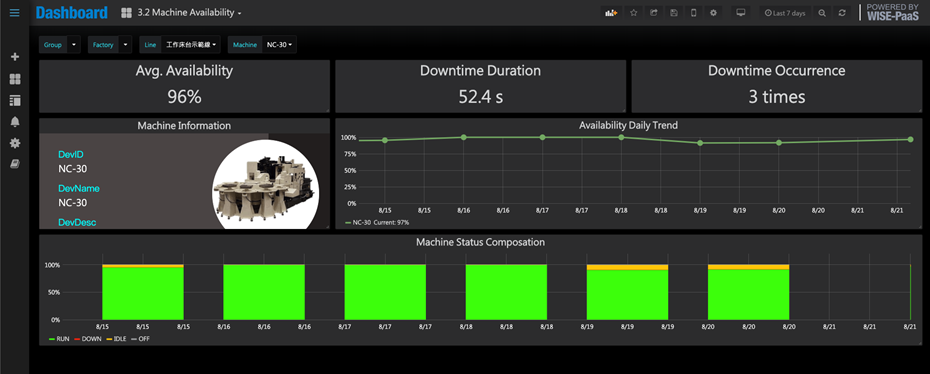 APM_CNC_Dashboard6.png
