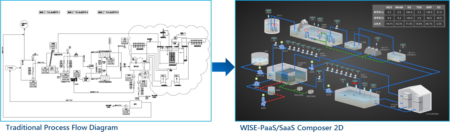 ComposerArchitecture1.png