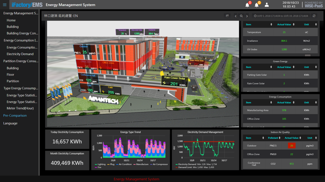 ComposerArchitecture2.png