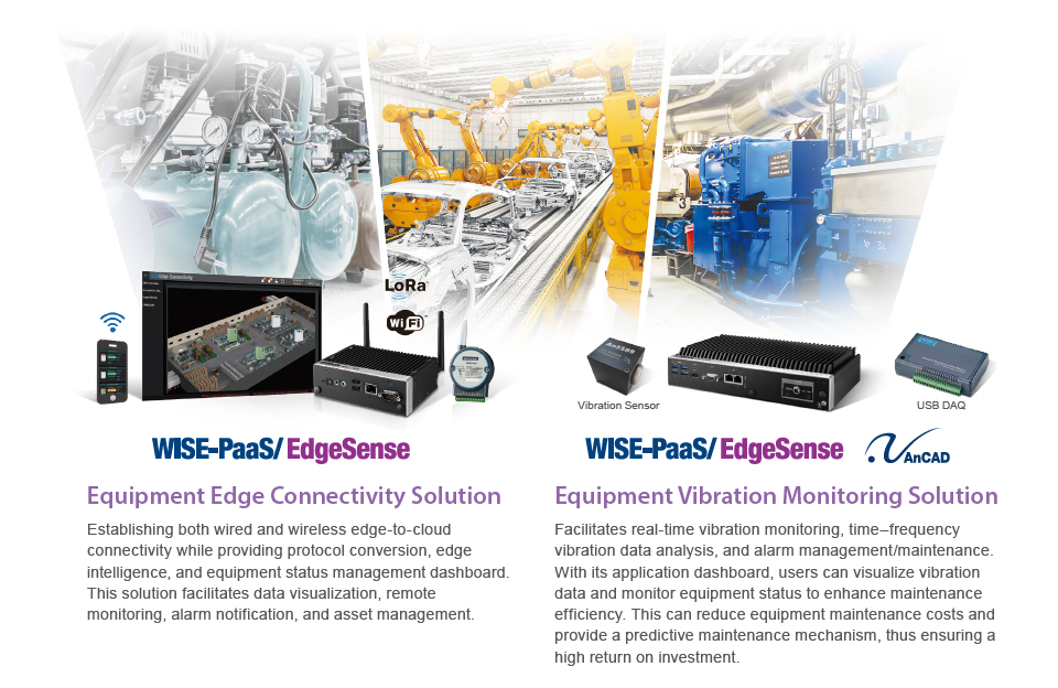 Introducing Advantech's Edge Intelligence Server