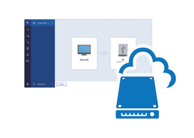 Cloud Provision