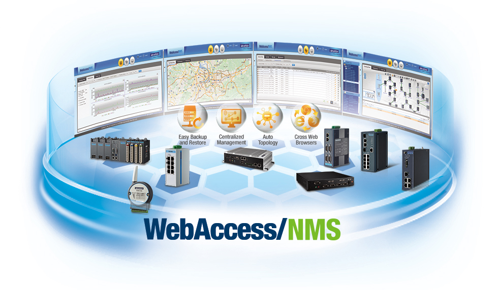 Network Management System
