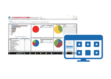 Centralized management