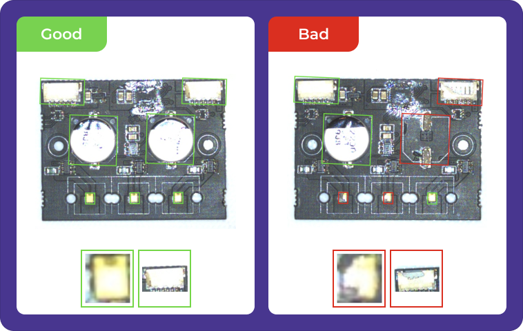 System Overview