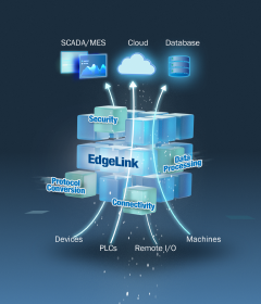 EdgeLink Docker