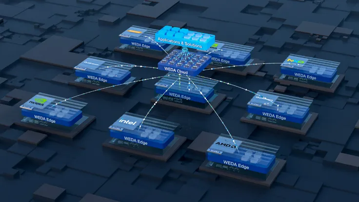 WEDA: WISE-Edge Developer Architecture