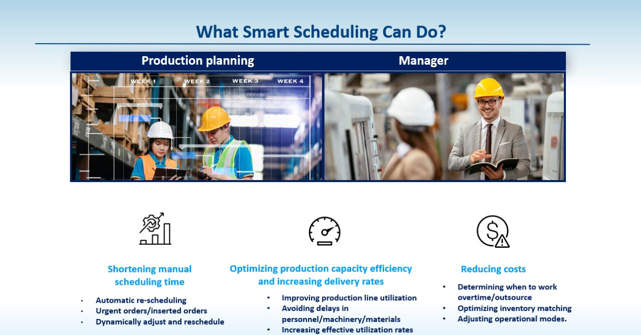 What can smart scheduling do?