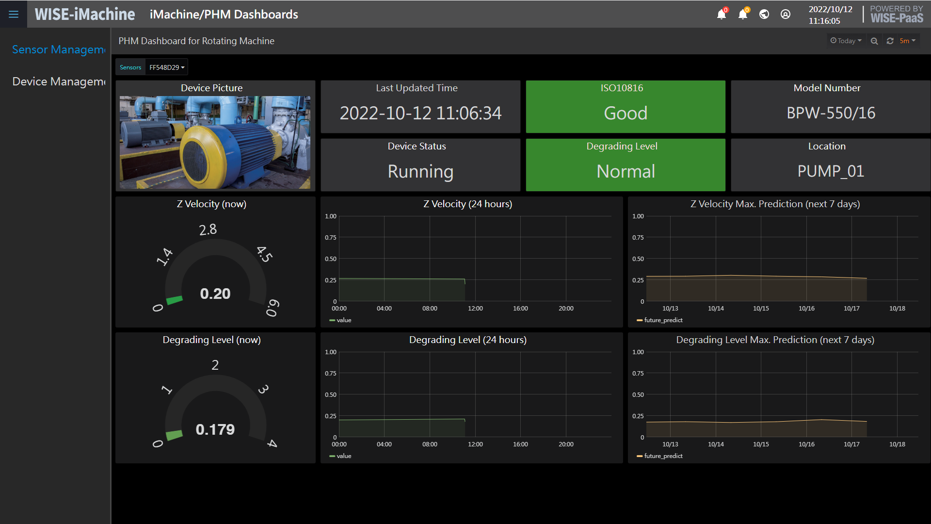 PHM Dashboard