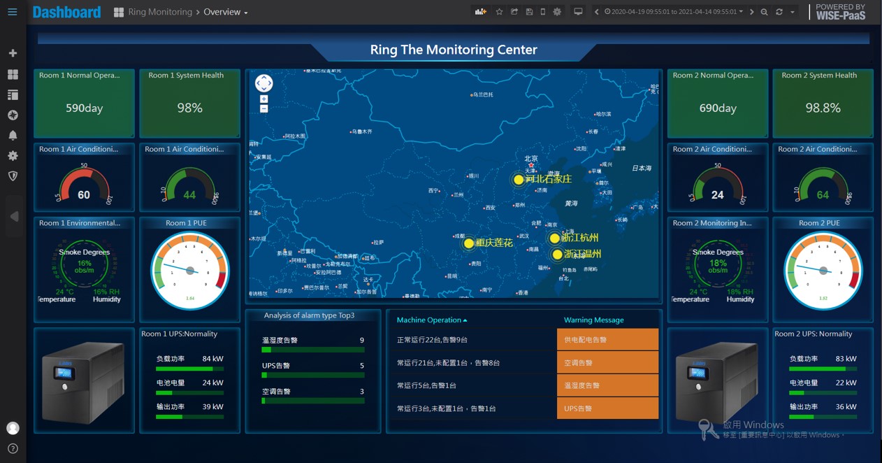 SCADA1