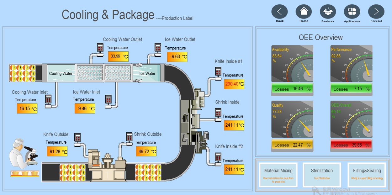 SCADA1