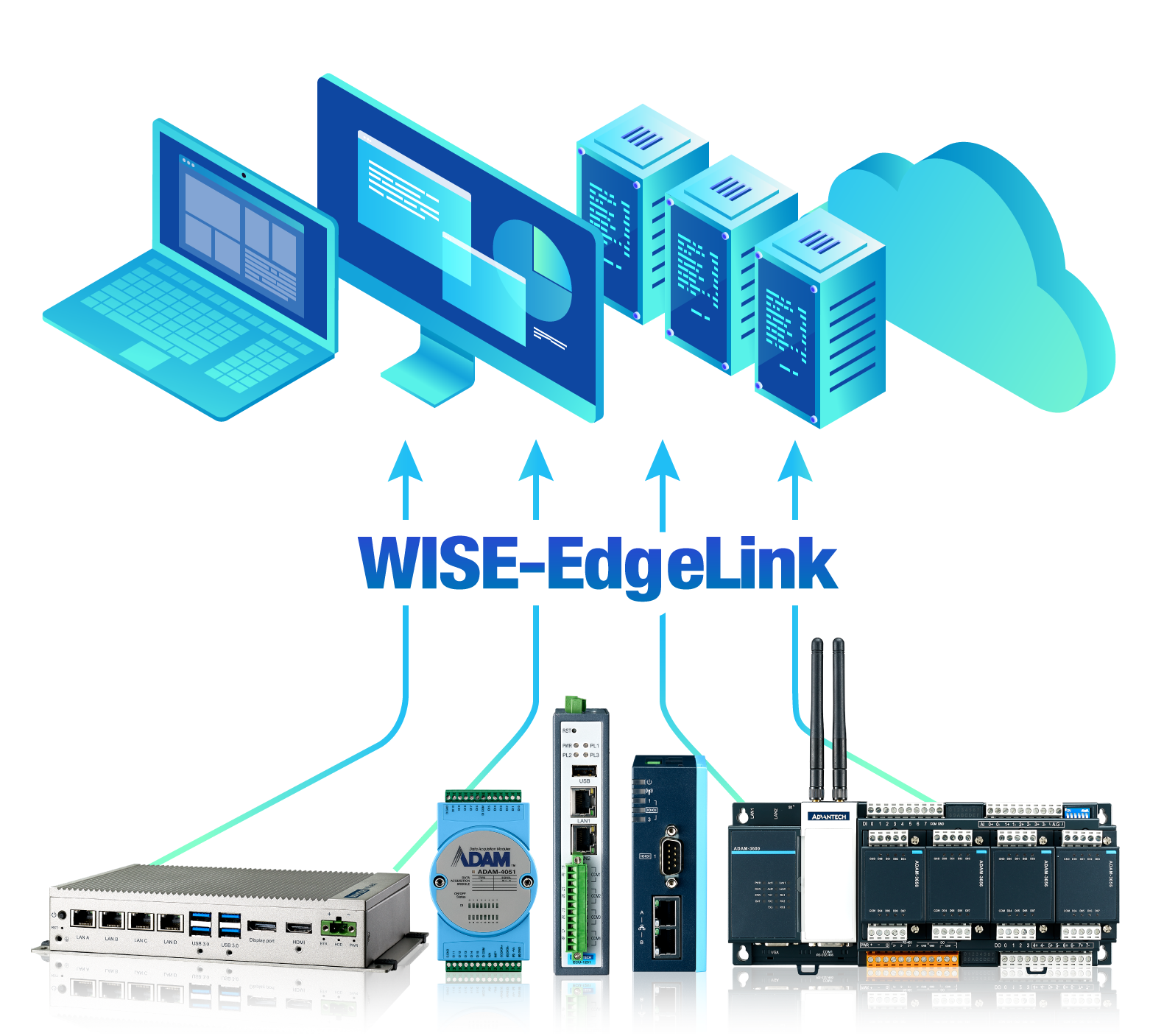 Test Update_EdgeLink