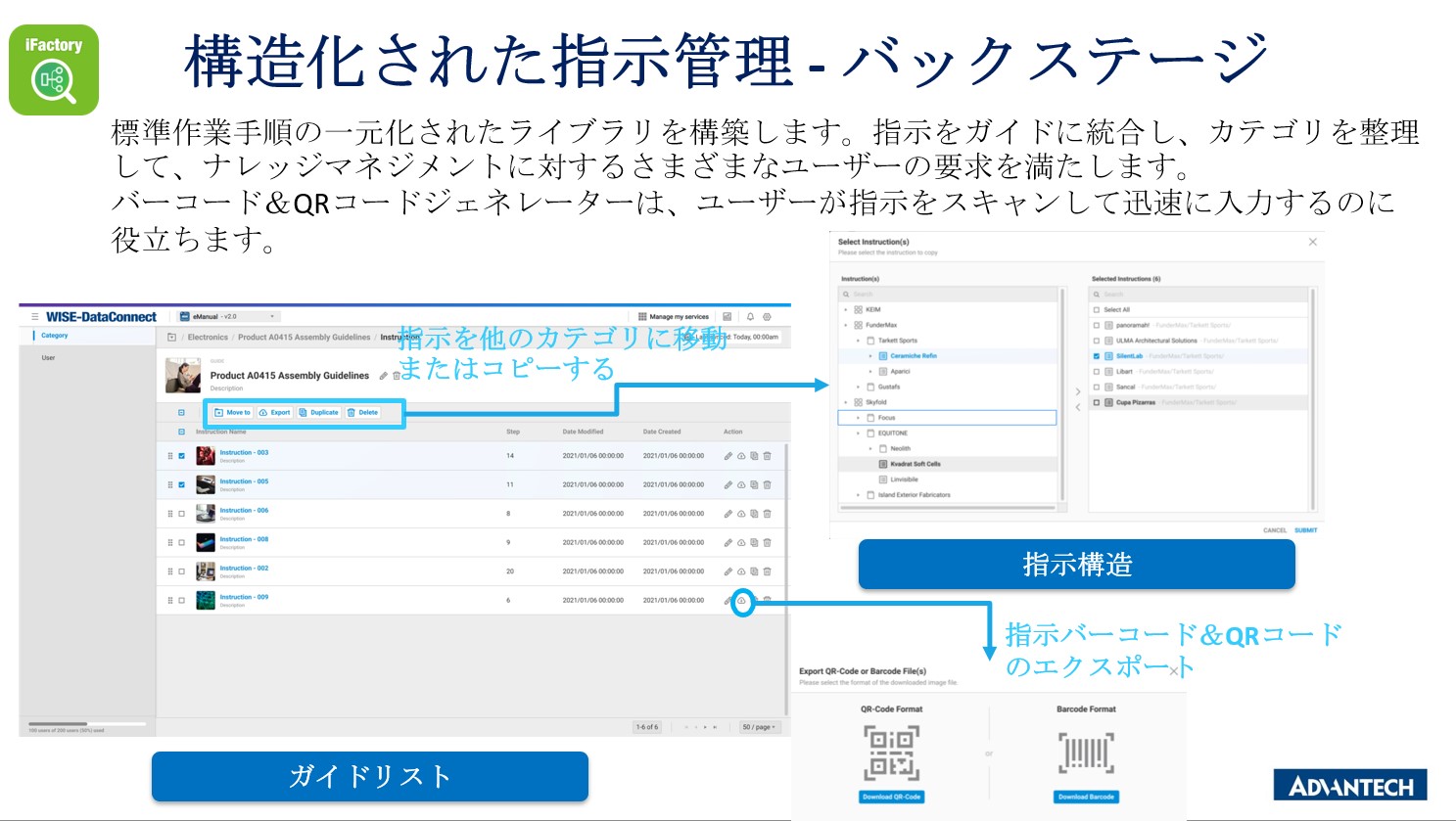 構造化された指示管理 - バックステージ