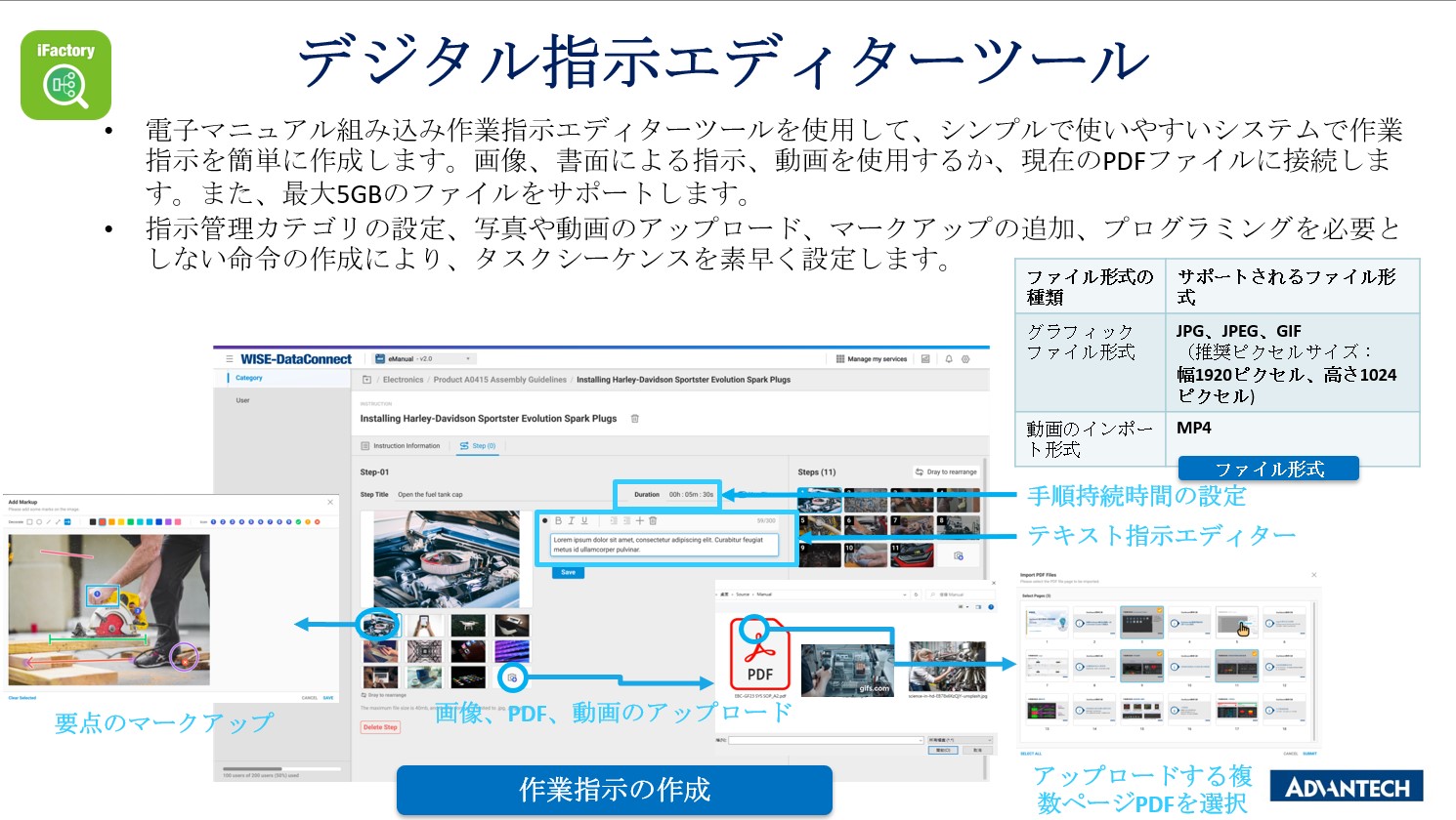 デジタル指示エディターツール