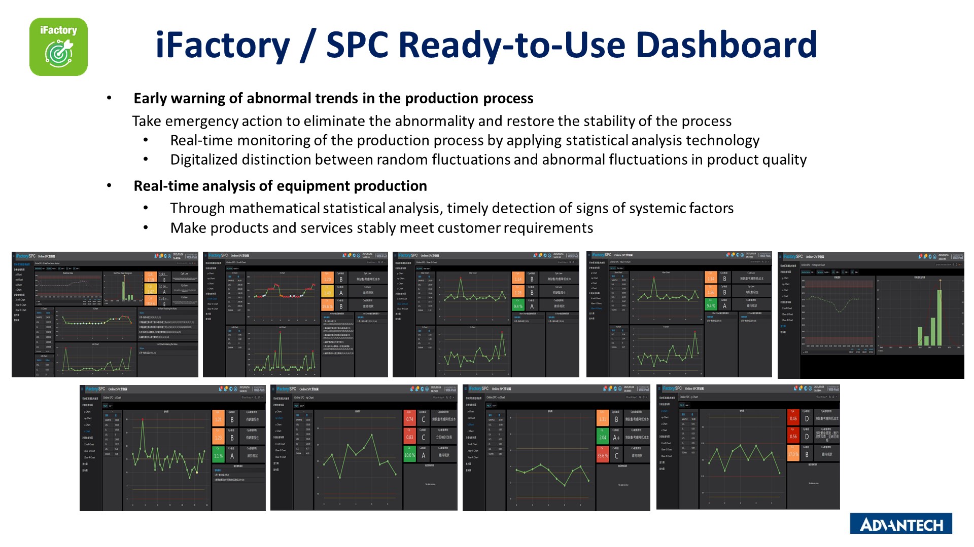 iFactory / SPC Ready-to-Use Dashboard