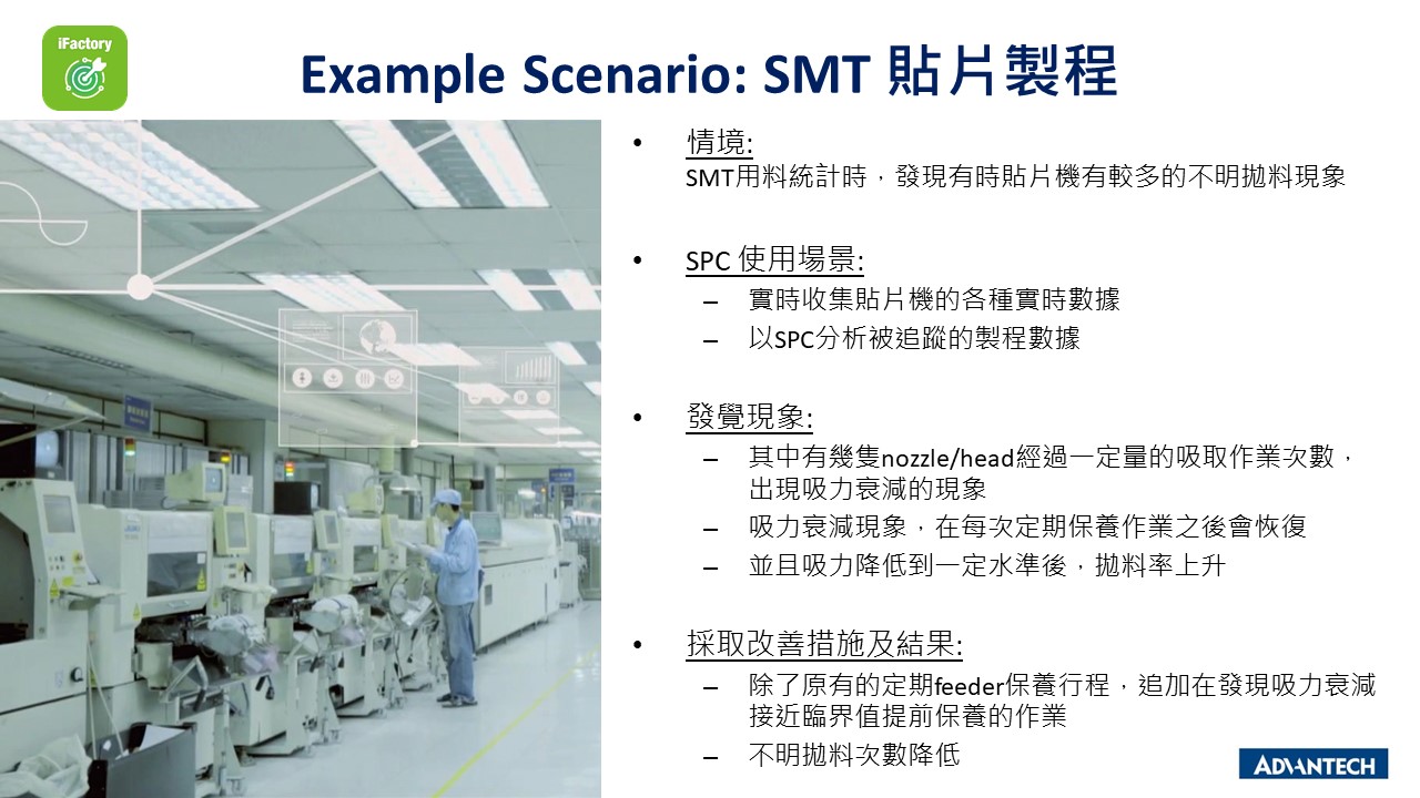 範例情境: SMT 貼片製程