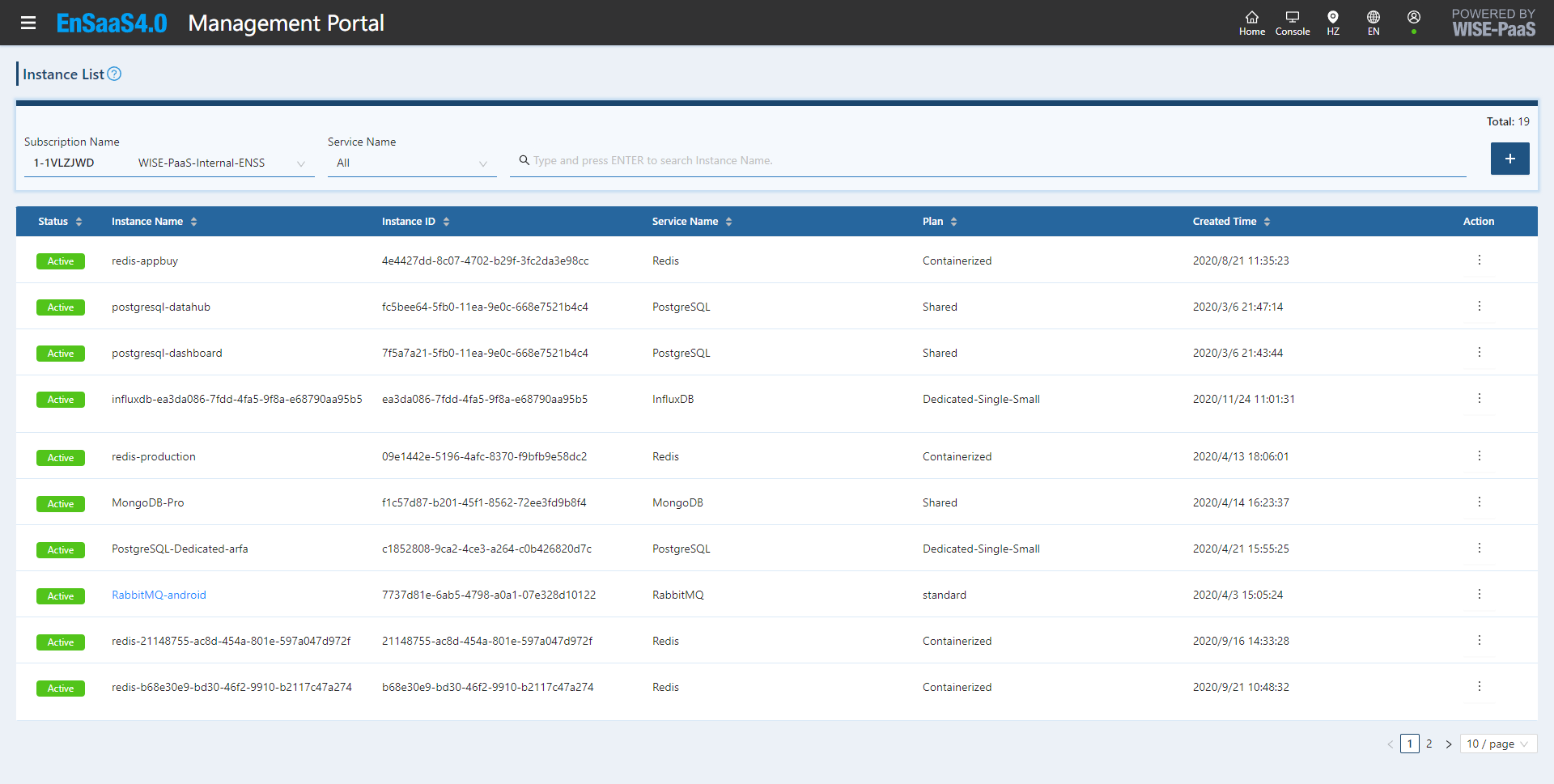 Database management 