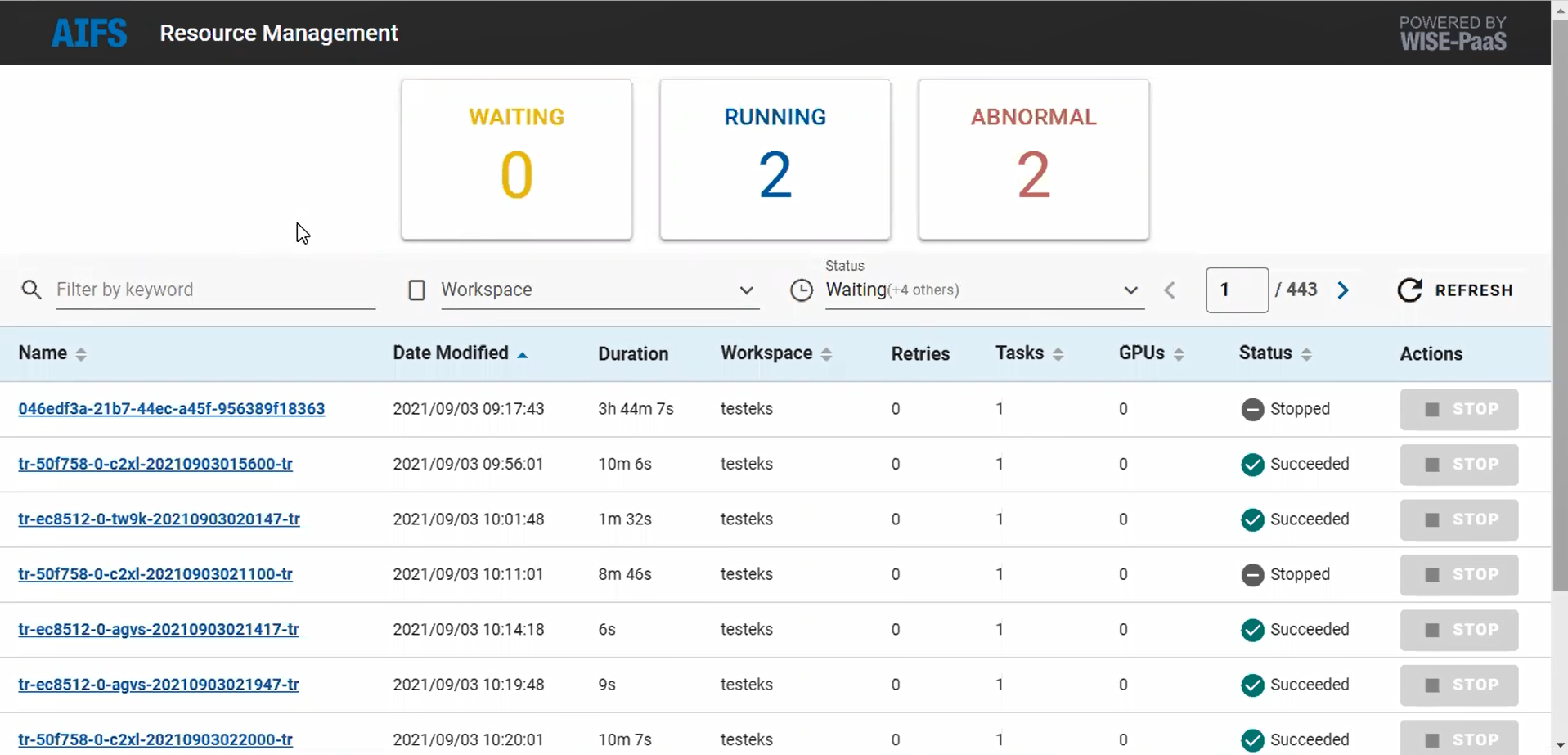 WISE-AIFS_Resource Management Snapshot