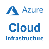 Azure/ Cloud Infrastructure
