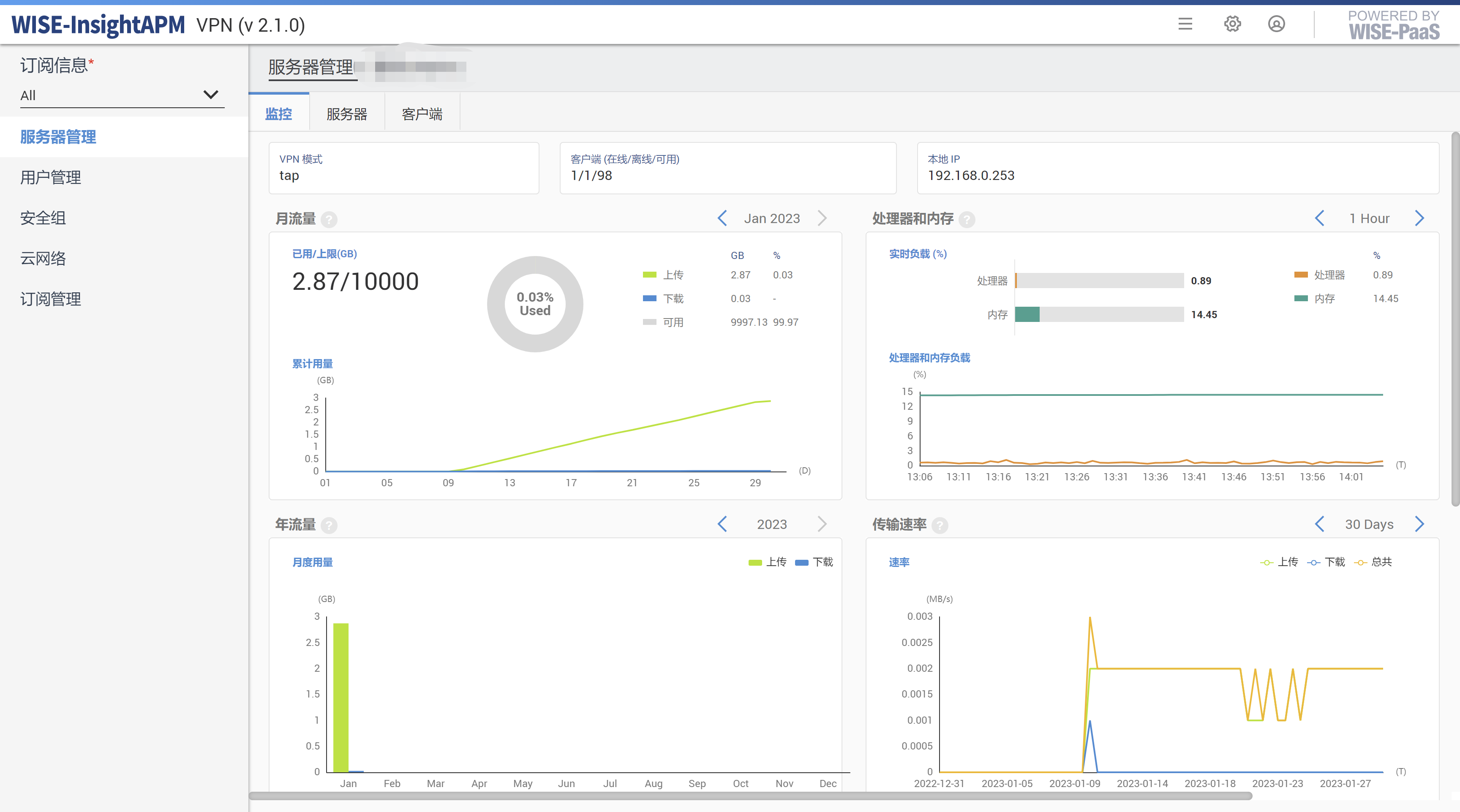 Monitoring Statistics