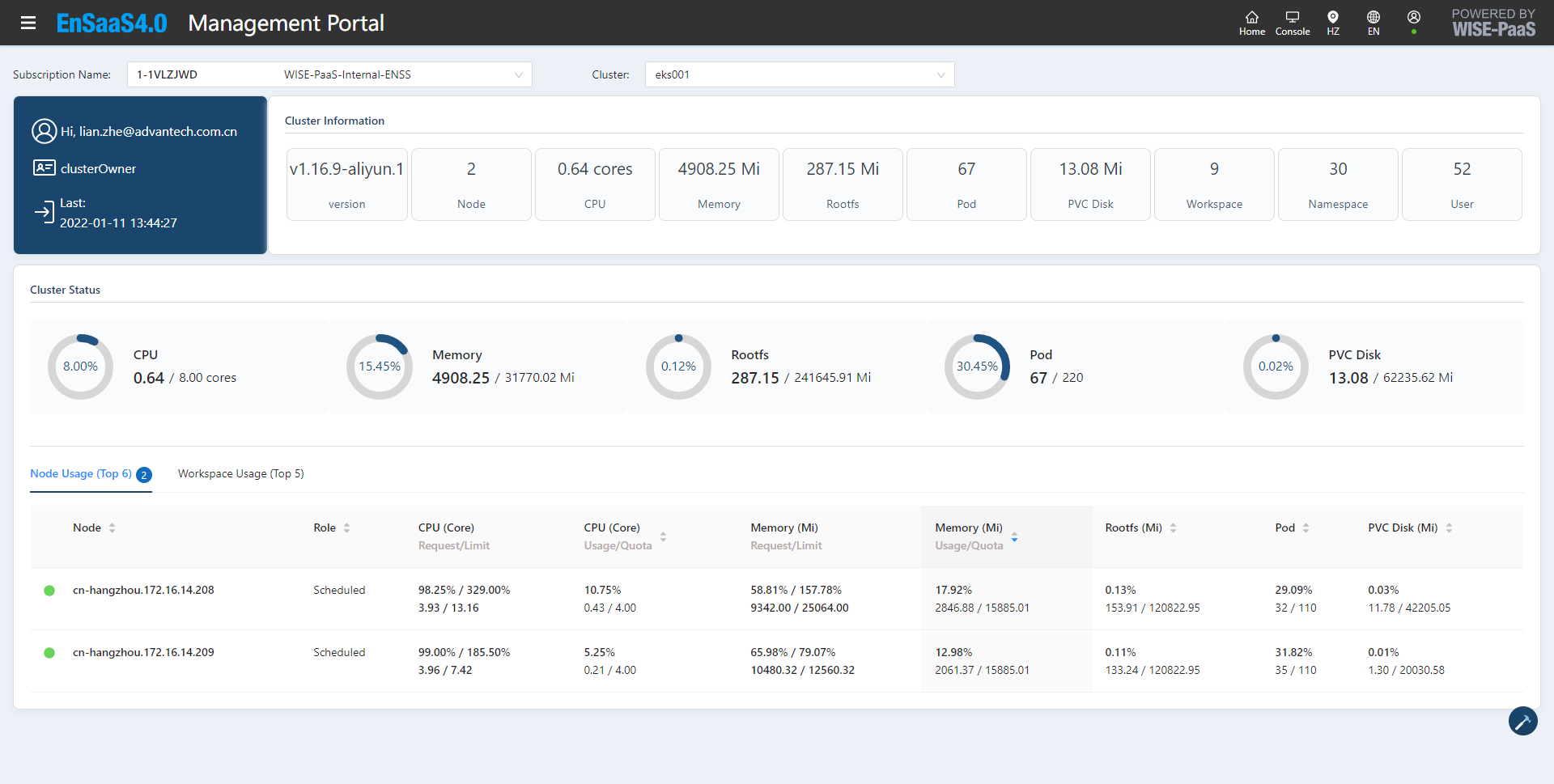 EnSaaS Management Portal