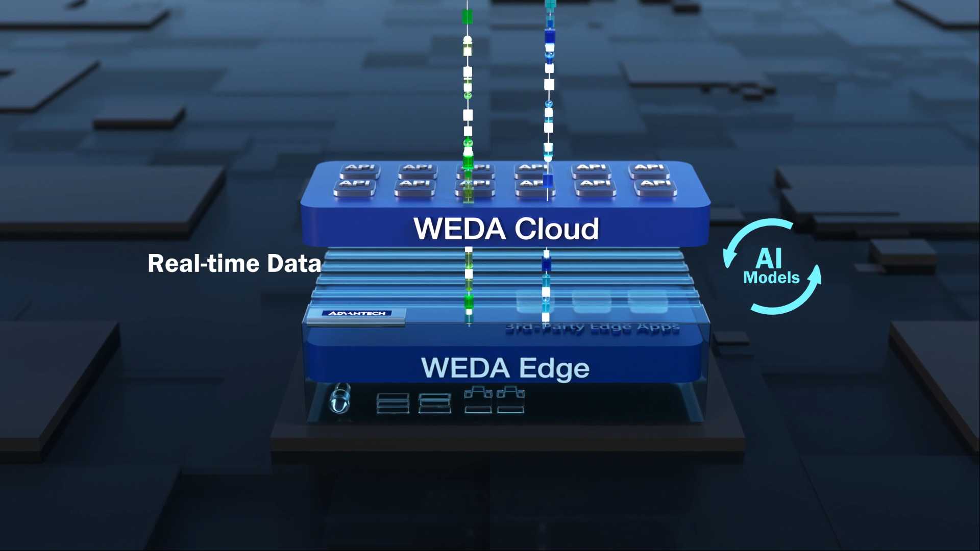 Comprehensive DTDL Edge–Cloud Collaboration Framework