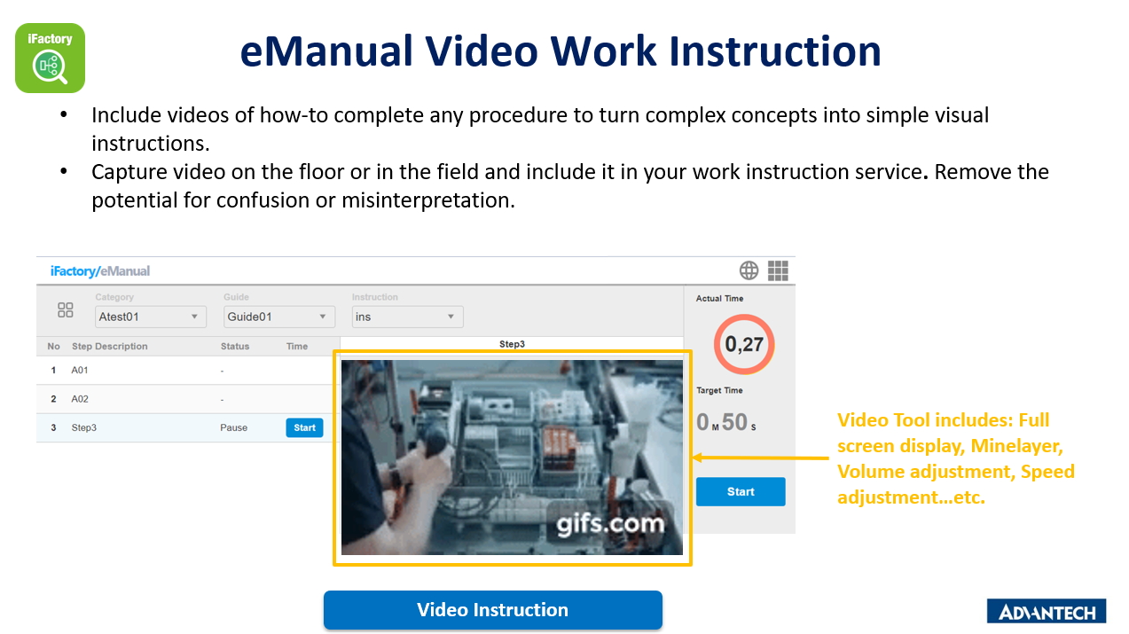 eManual Video Work Instruction