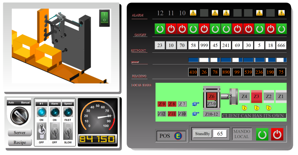 Packaging Machinery