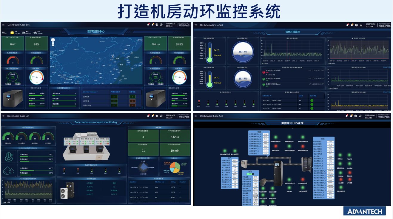 工业APP应用开发-动环