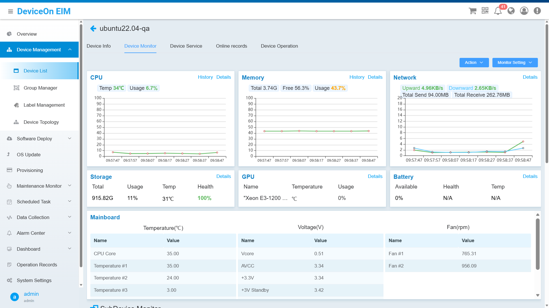 Monitoring, Alerts, and Device Interactions