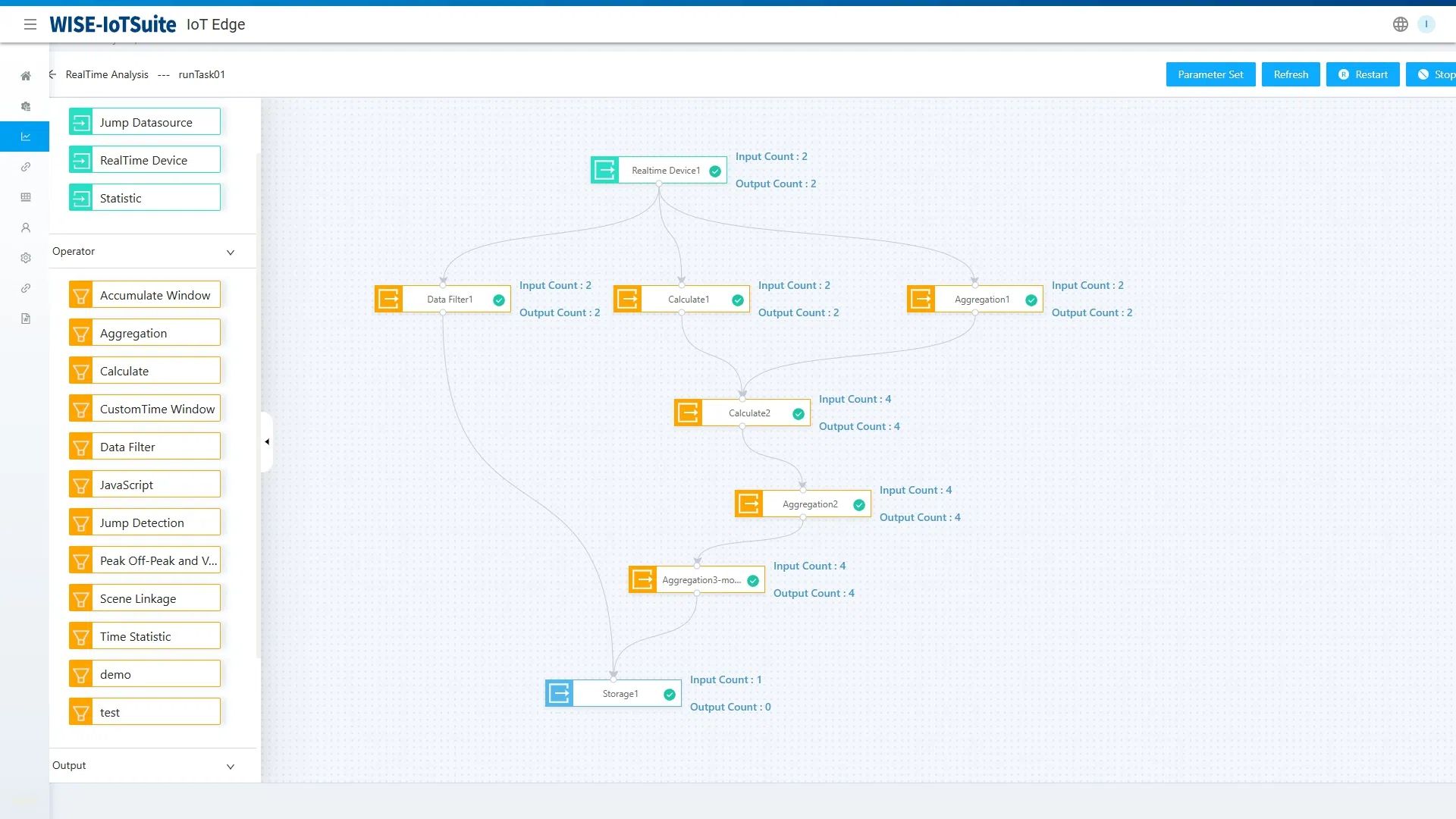 Real-time Data Processing