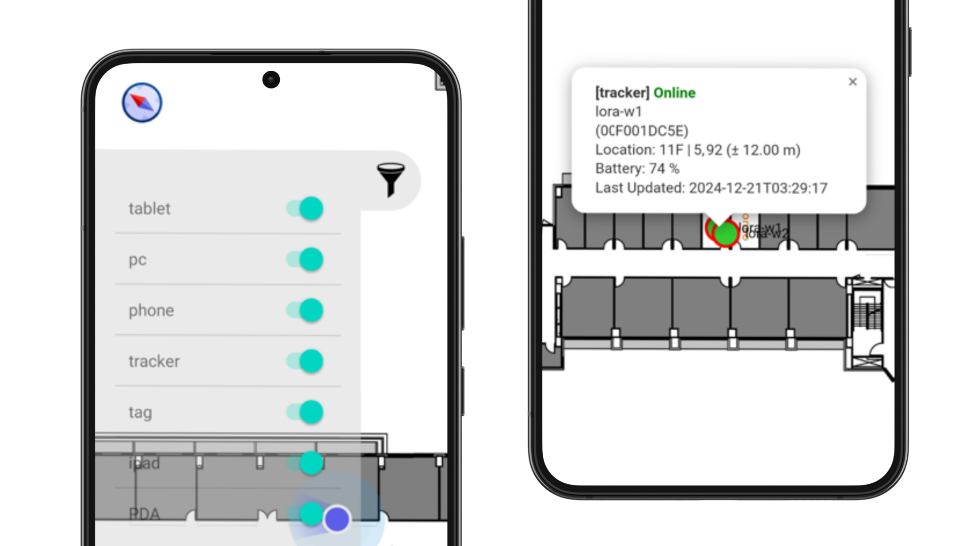 Status Overview