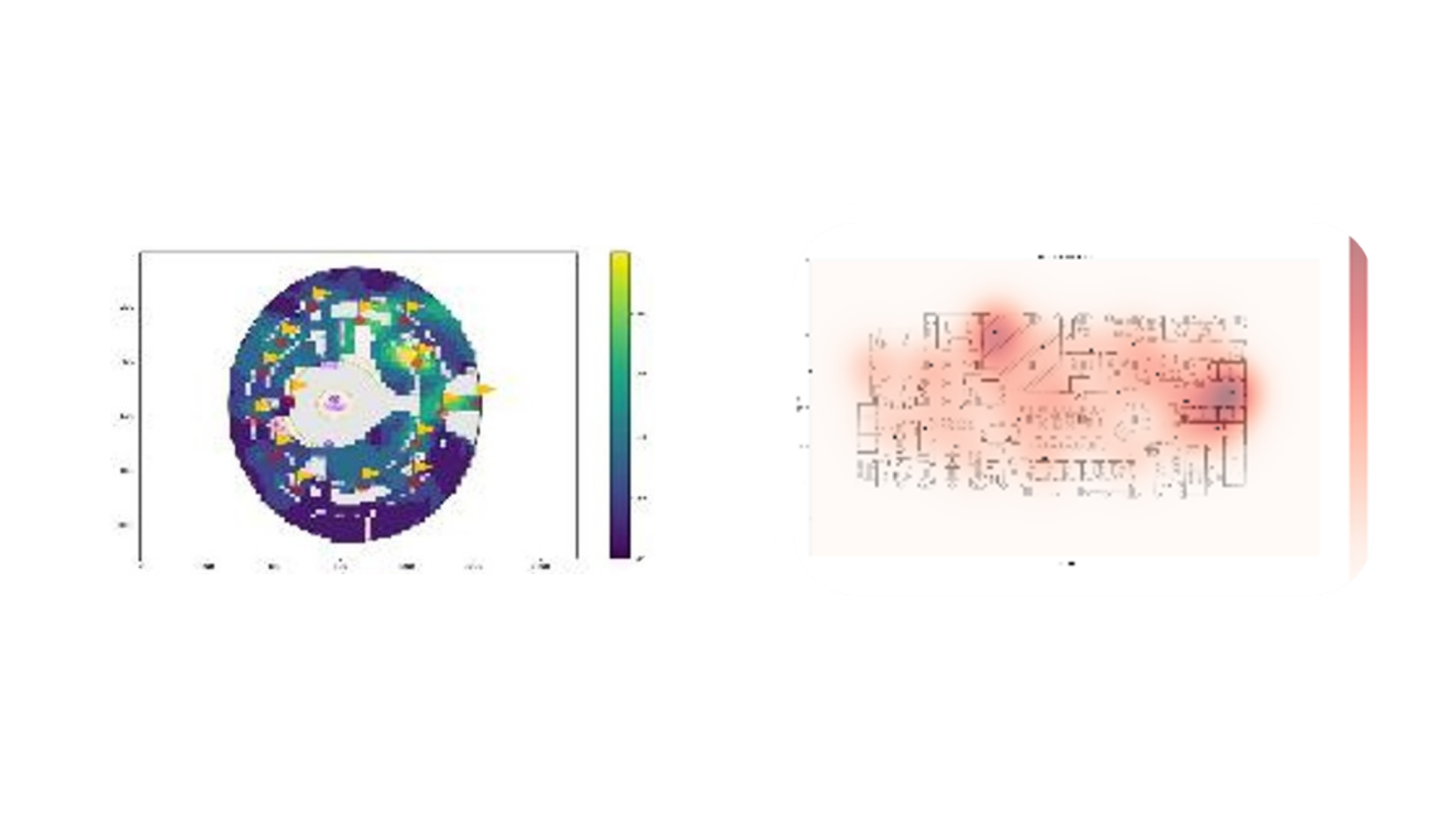 Utilize AI to process positioning models