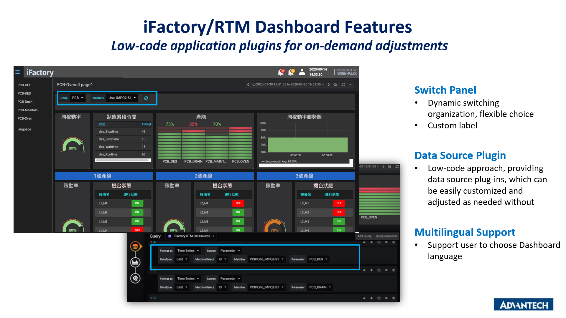 Low-code Application