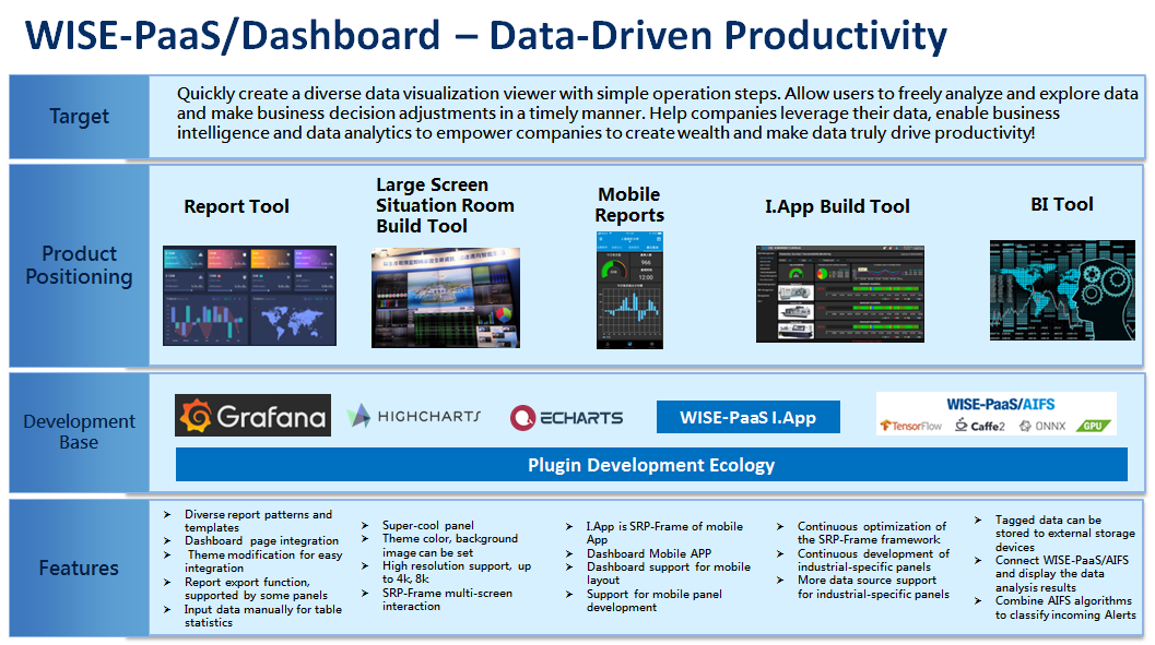 dashboardSenario.png