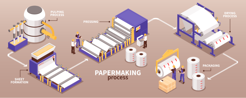 Challenge of Pulp and Paper Industry